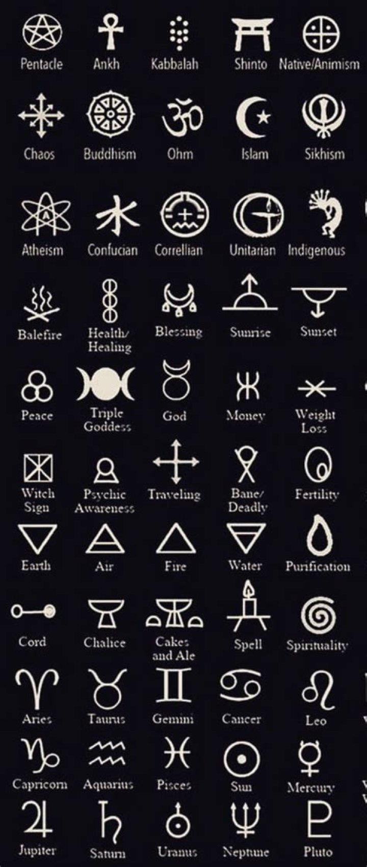 150+ Powerful Small Tattoo Designs With Meaning FeminaTalk Small