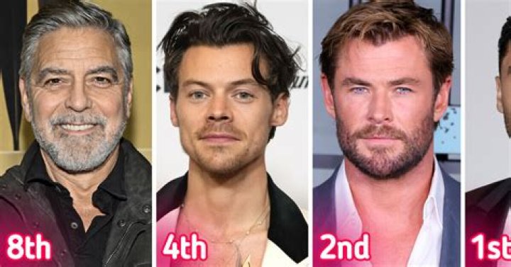 50 Most Beautiful Men of All Time Hot Pictures of Handsome Actors
