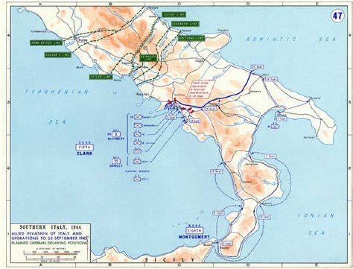 Allied Forces Invade Italy: A Pivotal Historical Event