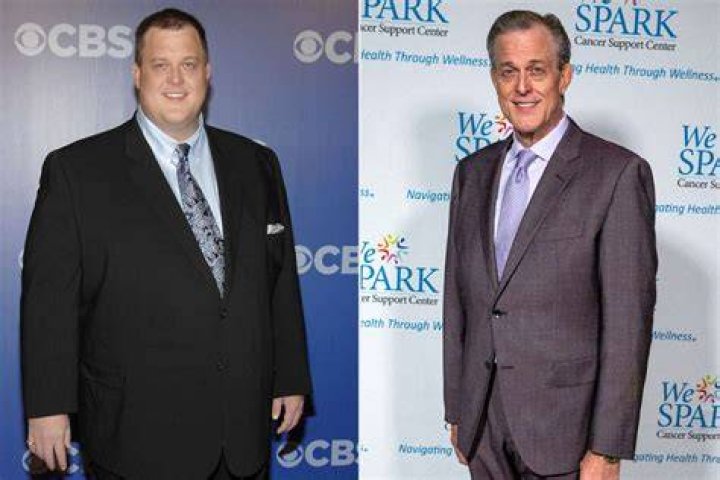 Are Billy and Brian Gardell twins? Celebrity.fm 1 Official Stars