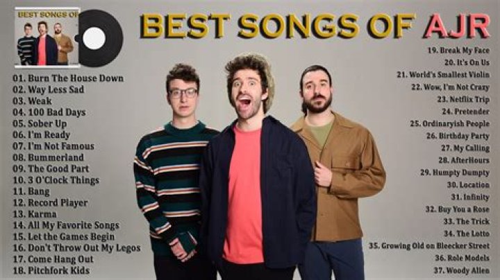 Best AJR Songs of All Time Top 10 Tracks