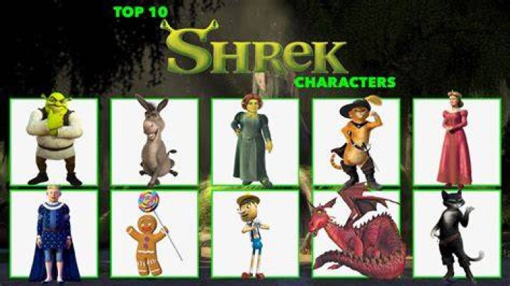 Best Shrek characters (in my opinion) r/Shrek