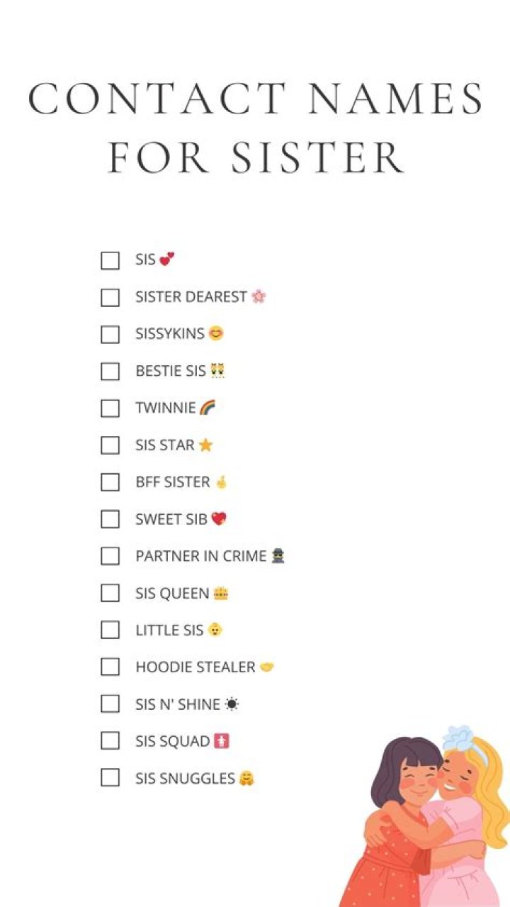 Contact names for sis ⭐️ in 2021 Cute names for girlfriend, Cute