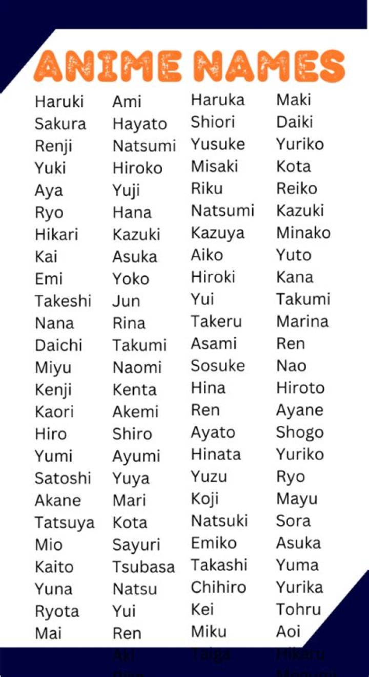Coolest Anime Last Names Ive been writing an anime story like a book