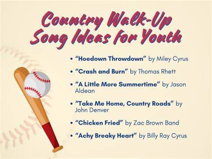 Country Softball walk up songs part 3 in 2022 Walk up songs softball