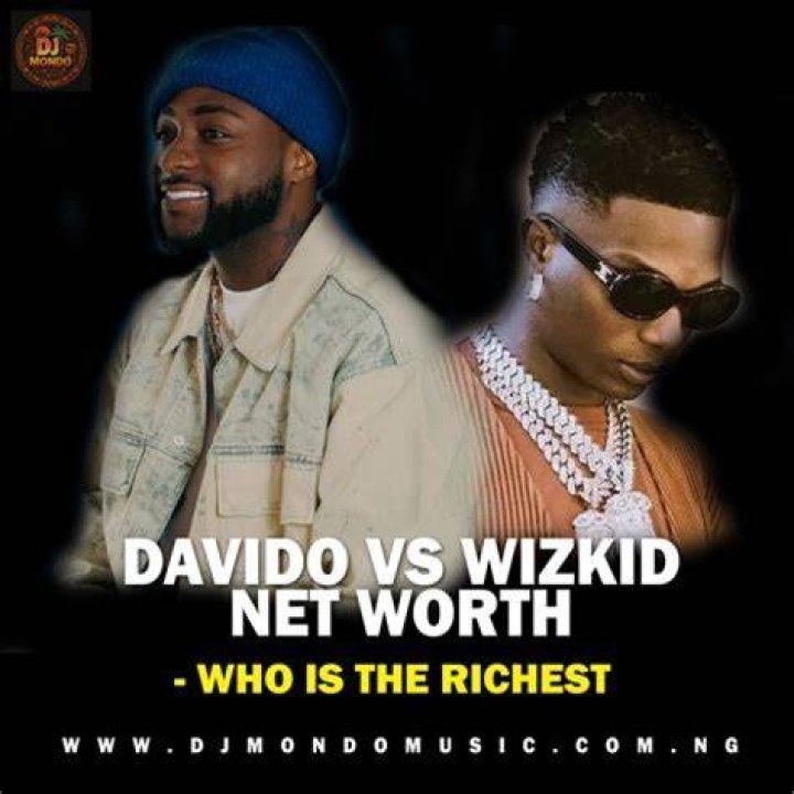 Davido Net Worth, Biography, Wiki, Age, Awards, Father, Wife, Hometown