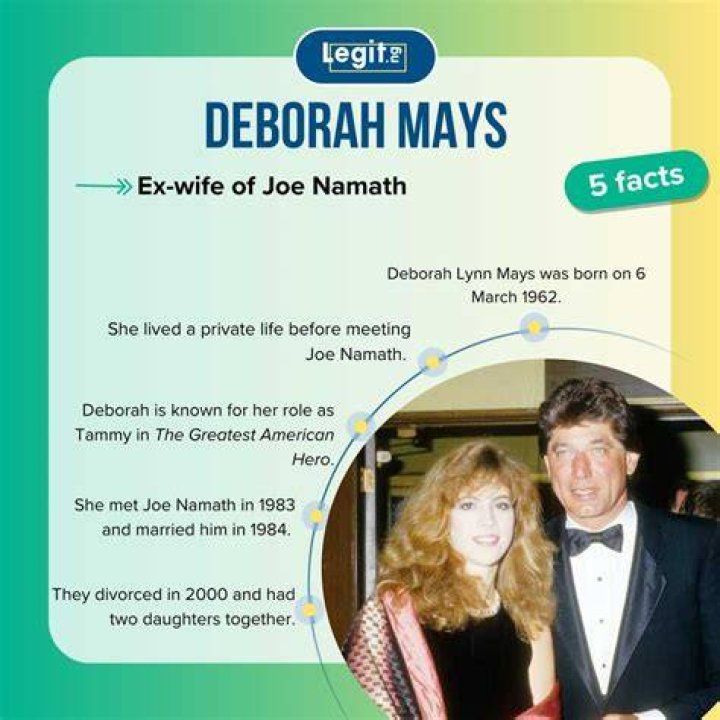 Deborah Mays Is an Actress and Joe Namath's Exwife Everything We Know