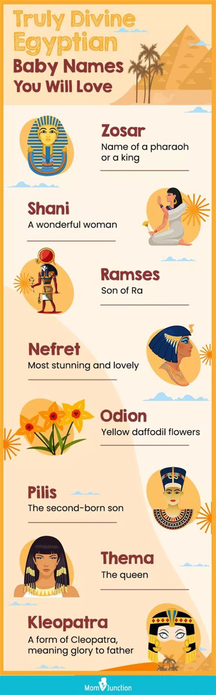Egyptian Names 400+ Cool And Amazing Egyptian Names Ideas