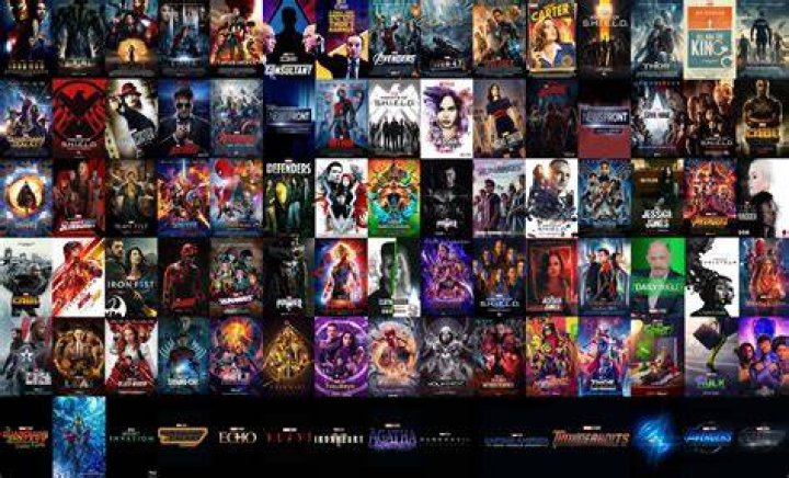 Every Movie And TV Show