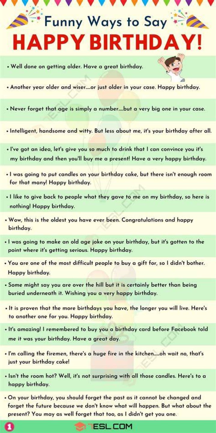 Funny Birthday Card Messages For Coworker Printable Templates Free