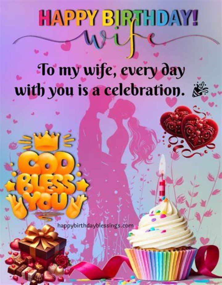 Happy Birthday Wishes for Wife Romantic & Special & More 100+ Best