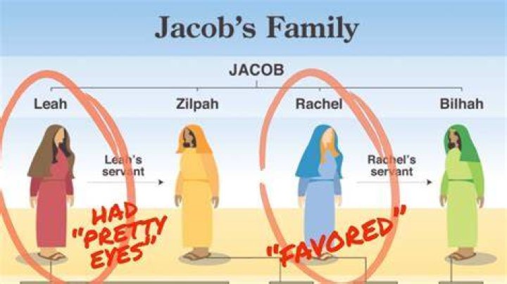 How many wives does Jacob Zuma have? The US Sun