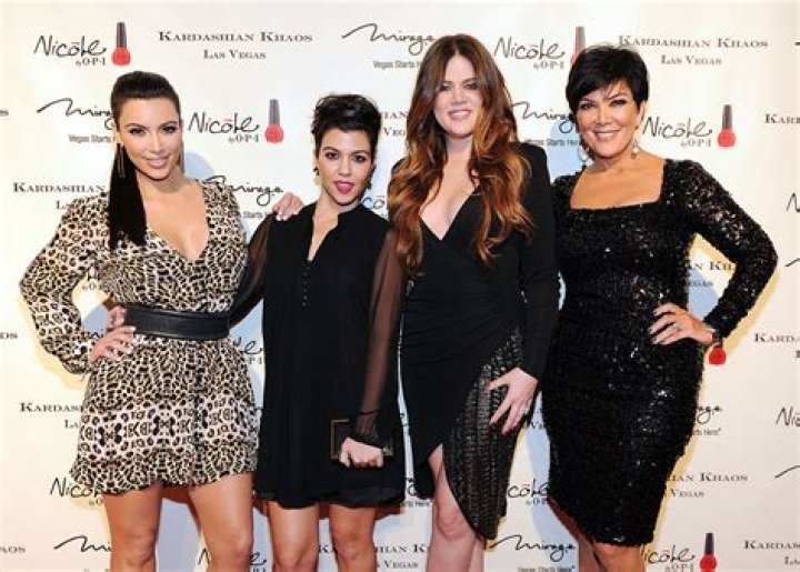 Kardashian Family Questions Answered
