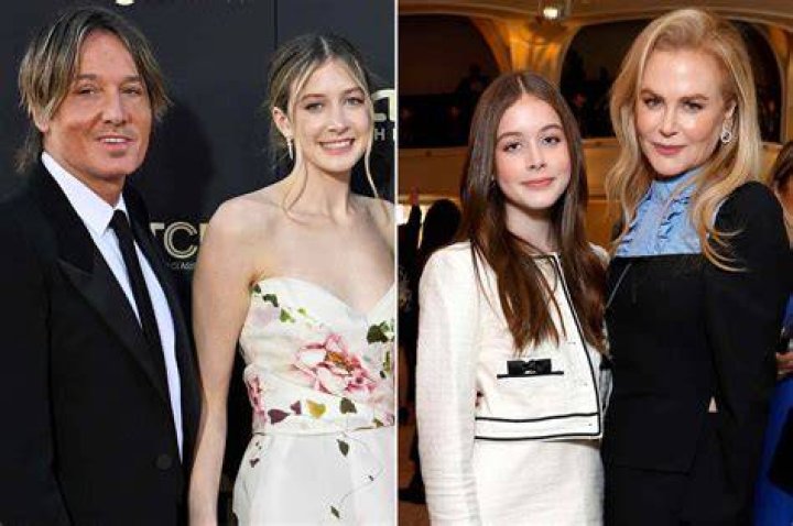 Keith Urban Kids Meet The Country Star's Two Daughters