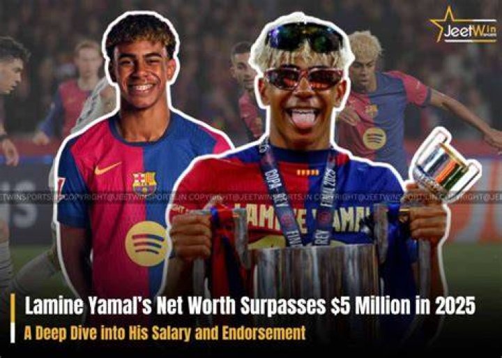 Lamine Net Worth: Unveiling The Financial Success Of A Rising Star