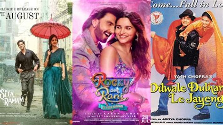 List of all BollyWood Movies Available on amazon Prime YouTube