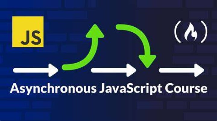 Master Asynchronous Programming In JavaScript