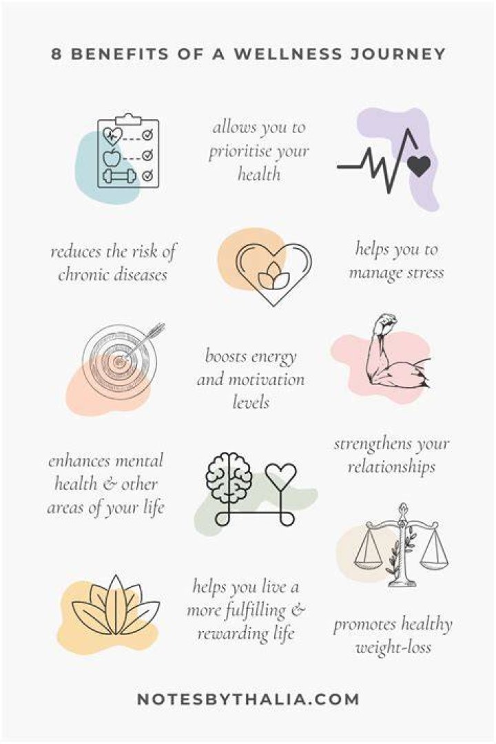 Monica On GH Health: A Journey Through Wellness And Healing