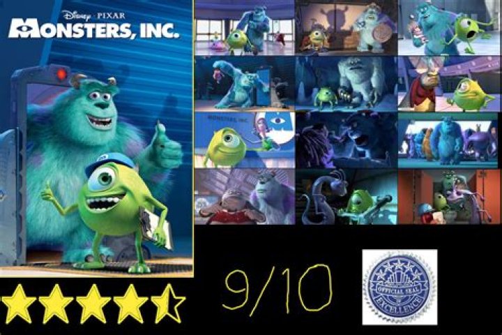 Monsters Inc. Review Cartoon Amino
