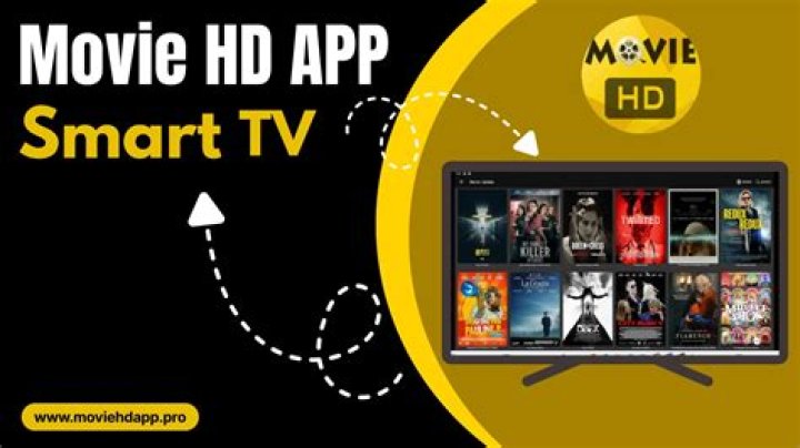 Movie HD v5.1.3 (Phone/Android TV) (AdFree) Unlocked