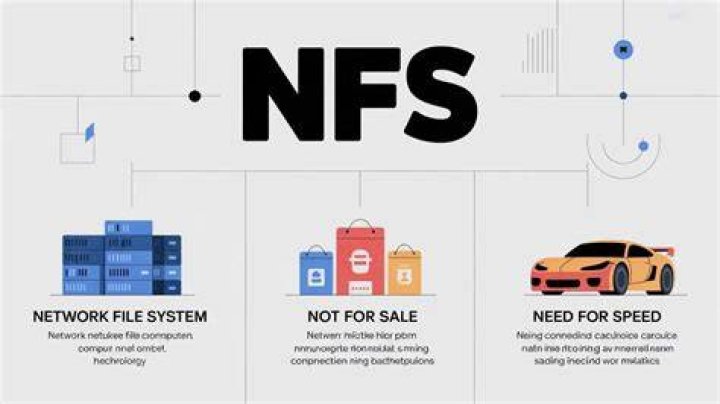 NFS Meaning What Does NFS Stand For in Texts? • 7ESL