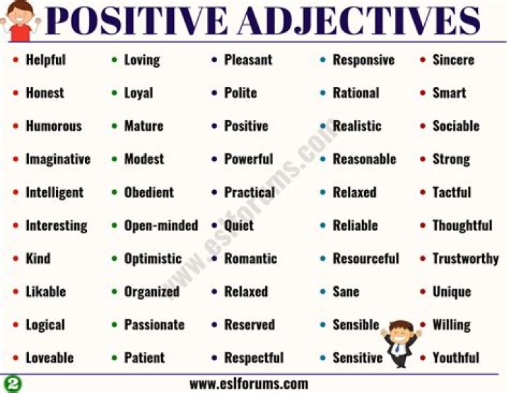 Positive Adjectives 270 Nice Positive Adjectives from AZ ESL Forums
