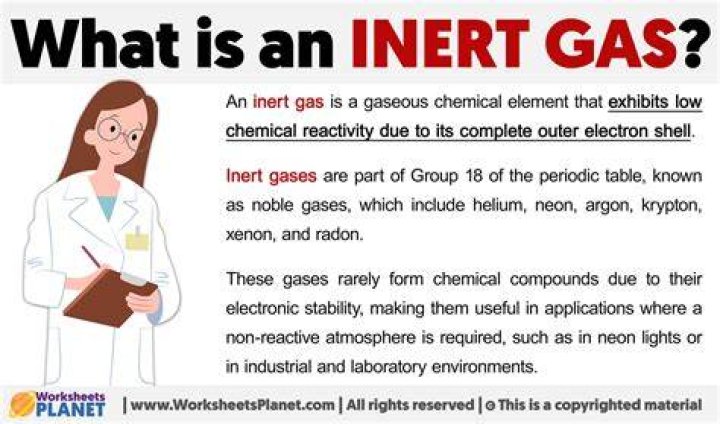 Properties Of Inert Matter: Definition And Characteristics