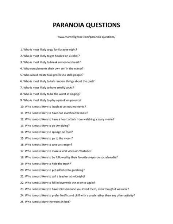 Questions for paranoia game brightmasa