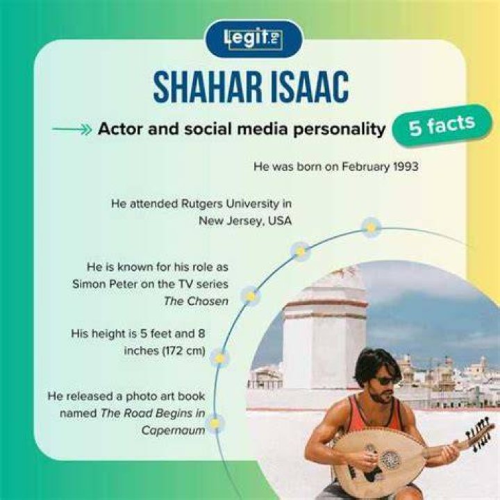 Shahar Isaac’s biography ethnicity, faith, movies, wife Legit.ng