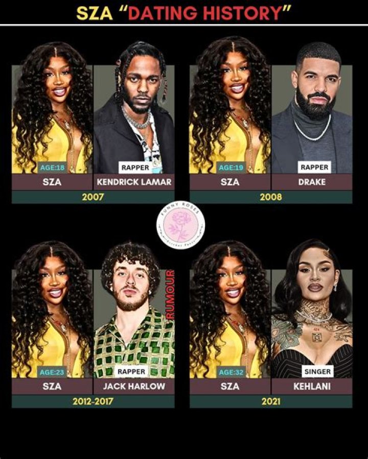 SZA Dating History. Relationship With Bill Nye & ExBoyfriends.