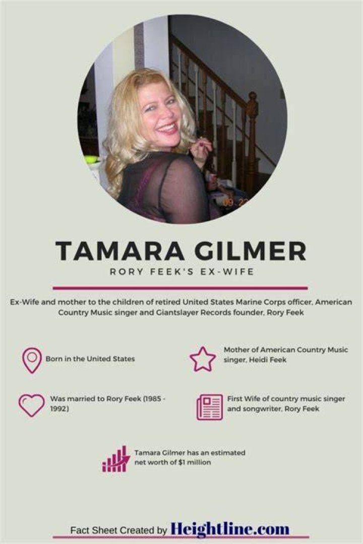 Tamara Gilmer Bio Who Is Rory Fleek's Ex Wife