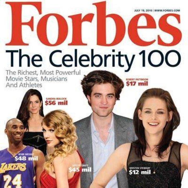 The Celebrity 100 Rankings