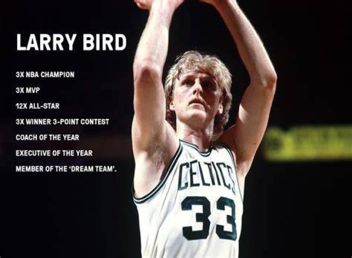The Grandkids Of Basketball Legend Larry Bird