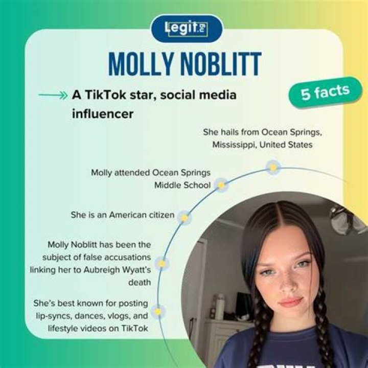 The Incredible Journey Of Molly Noblitt And Aubreigh Wyatt