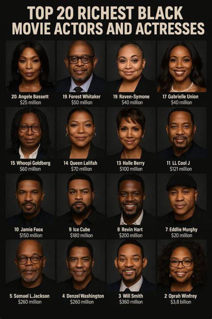The Ultimate Guide To Black Actresses: A Comprehensive List