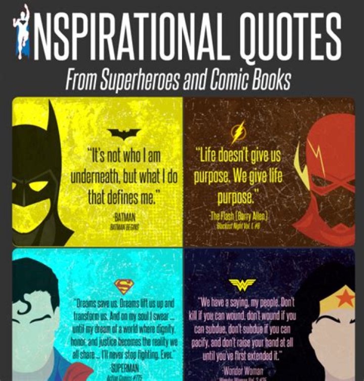 Top Quotes About The Superheroes Of Our Time