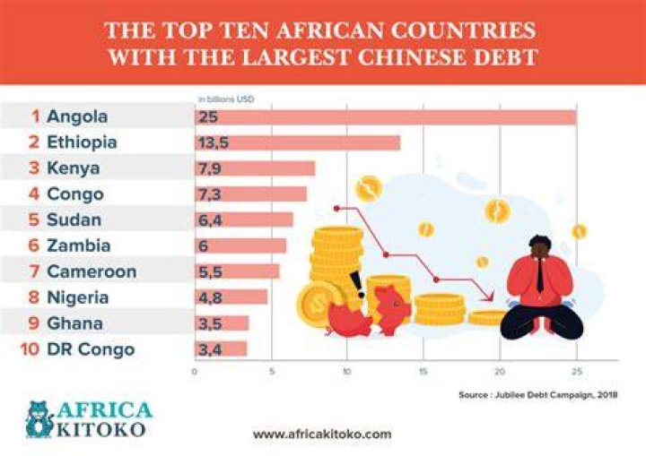 Top Ten African Countries With Most Beautiful Women Vrogue