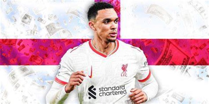 Trent Alexander Arnold Net Worth, Stats, and More