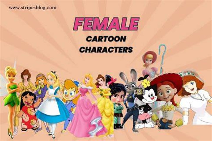 Ultimate Guide To Iconic Female Cartoon Characters