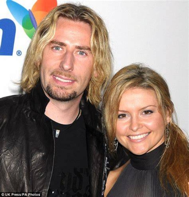 Unveiling The Marital Journey Of Chad Kroeger