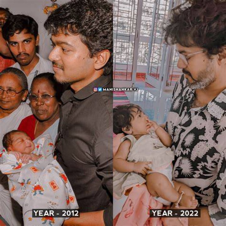 Vijay Daughter Latest Photos 2022