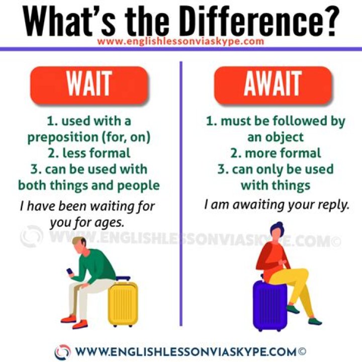 WAIT vs AWAIT What's the Difference? Learn English with Harry 👴