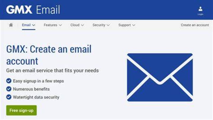 What Is Email Address Gmx De? 6 Most Correct Answers