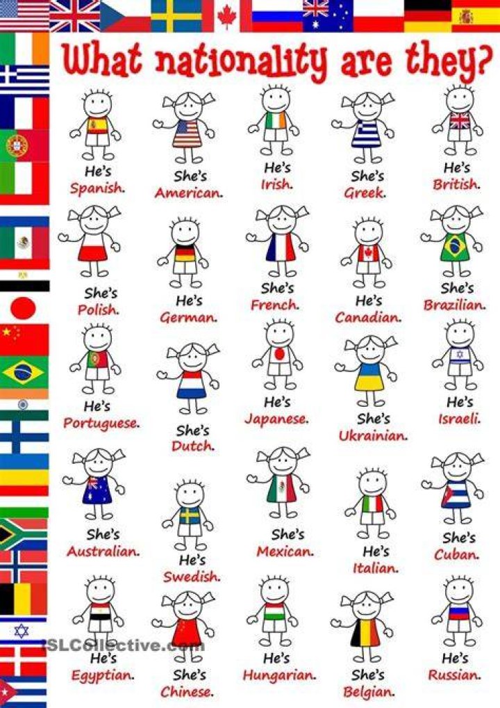 What nationality are they? poster English ESL worksheets pdf & doc