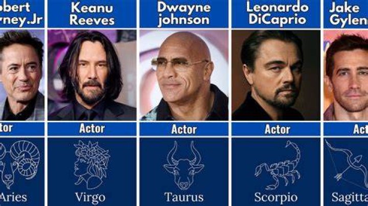 Zodiac Signs As Actors And Actresses Fan Casting On MyCast